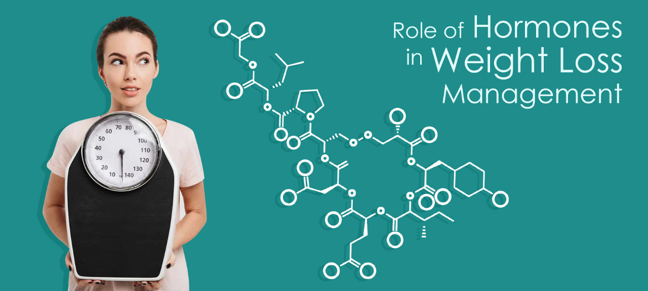 Bariatric SurgeryHormones and Weight Management