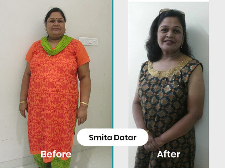 Smita Datar