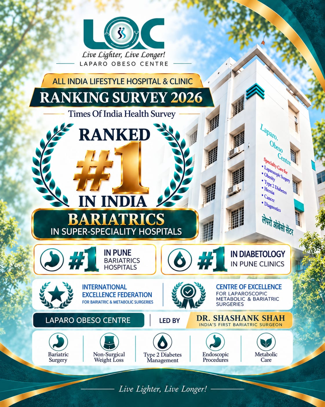 Ranking Survey 2026